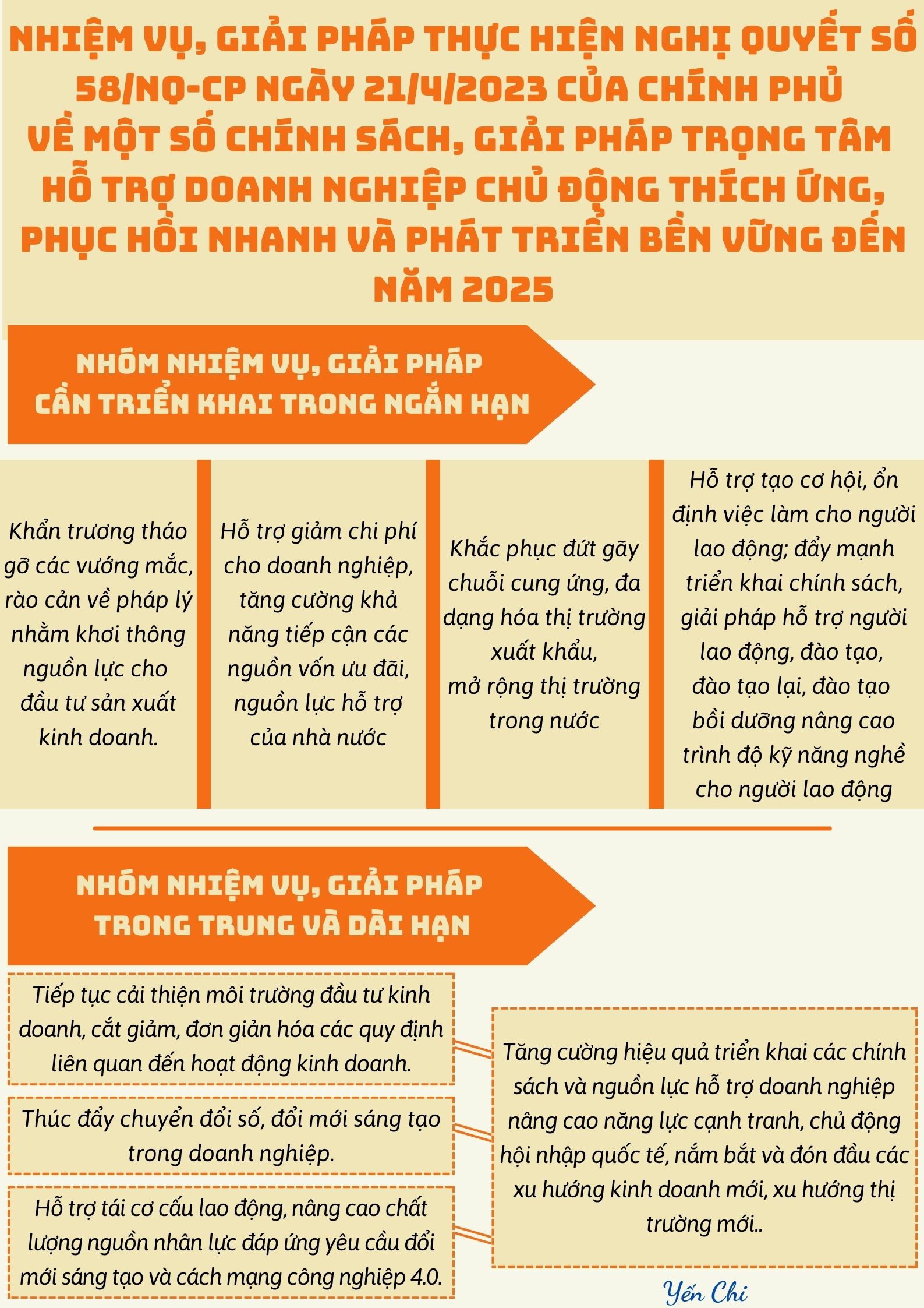 Ảnh tin