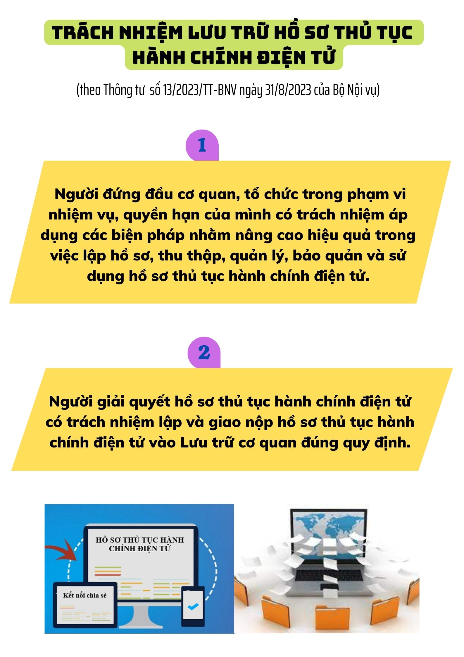 Ảnh tin