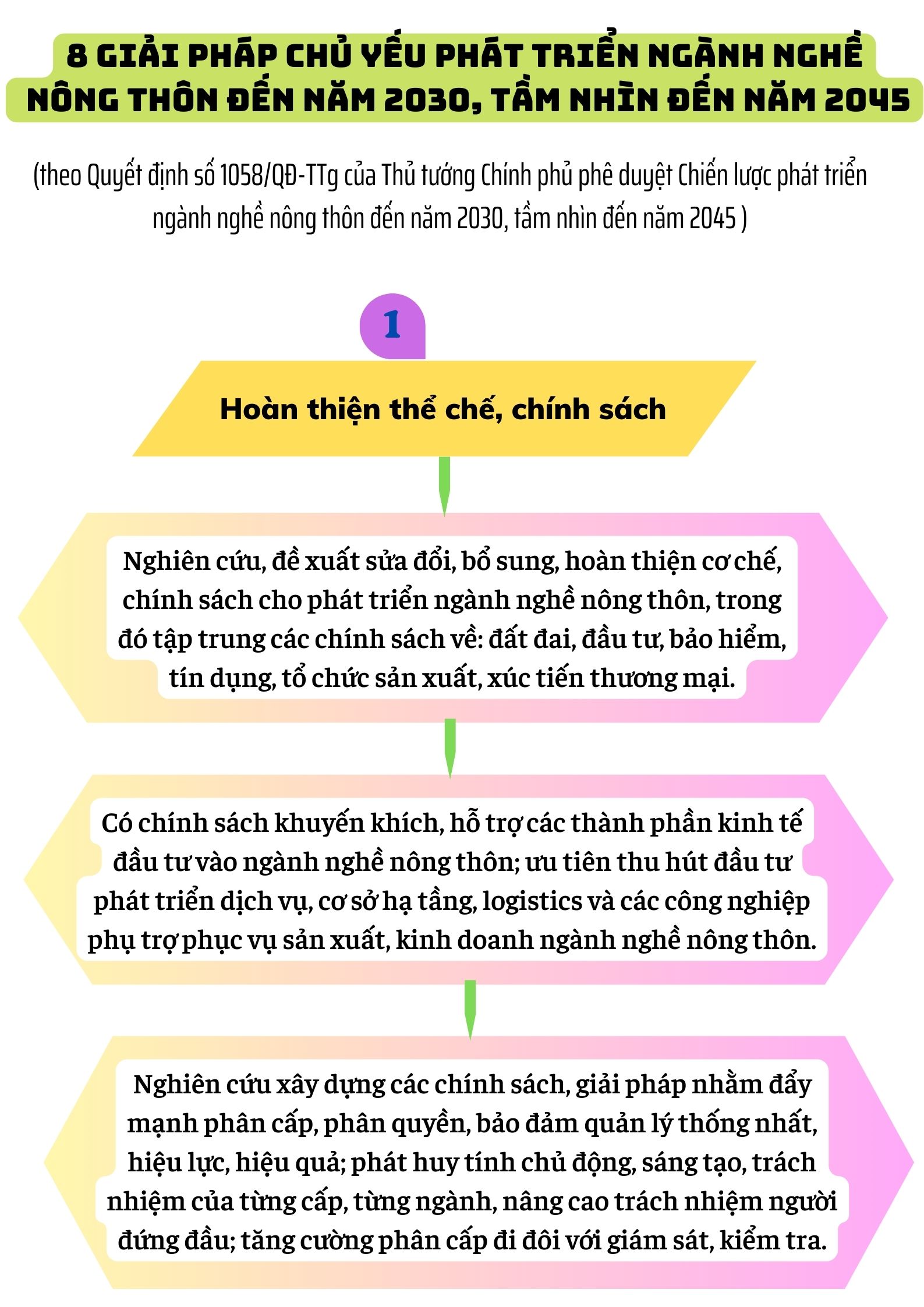 Ảnh tin