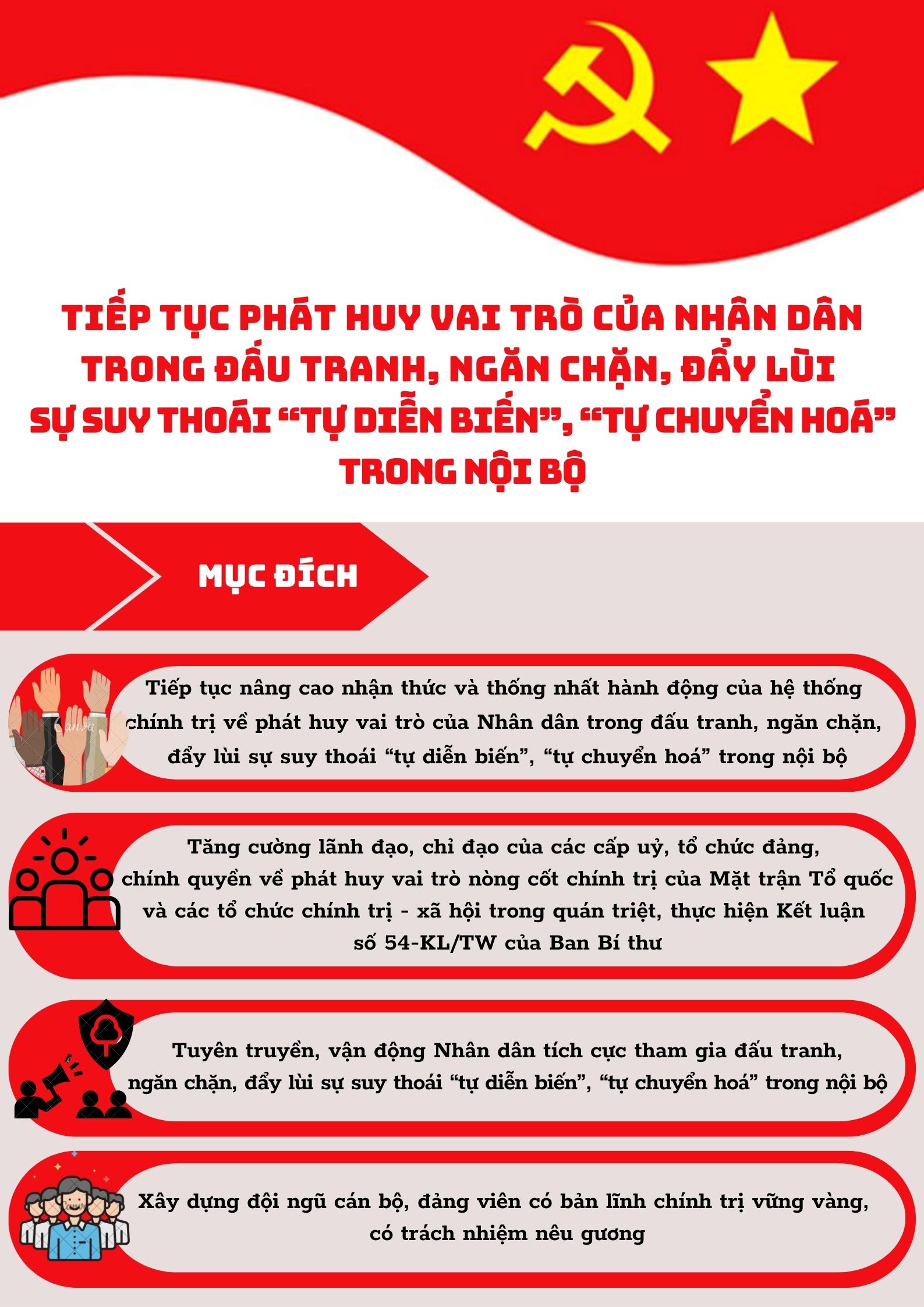 Ảnh tin