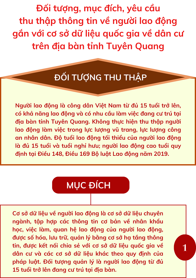 Ảnh tin
