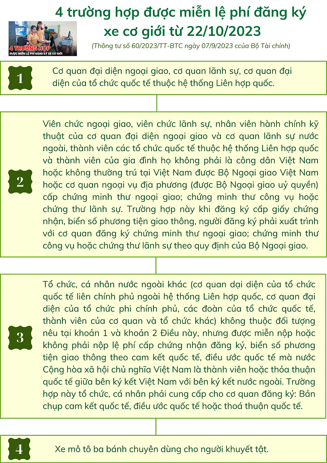 Ảnh tin