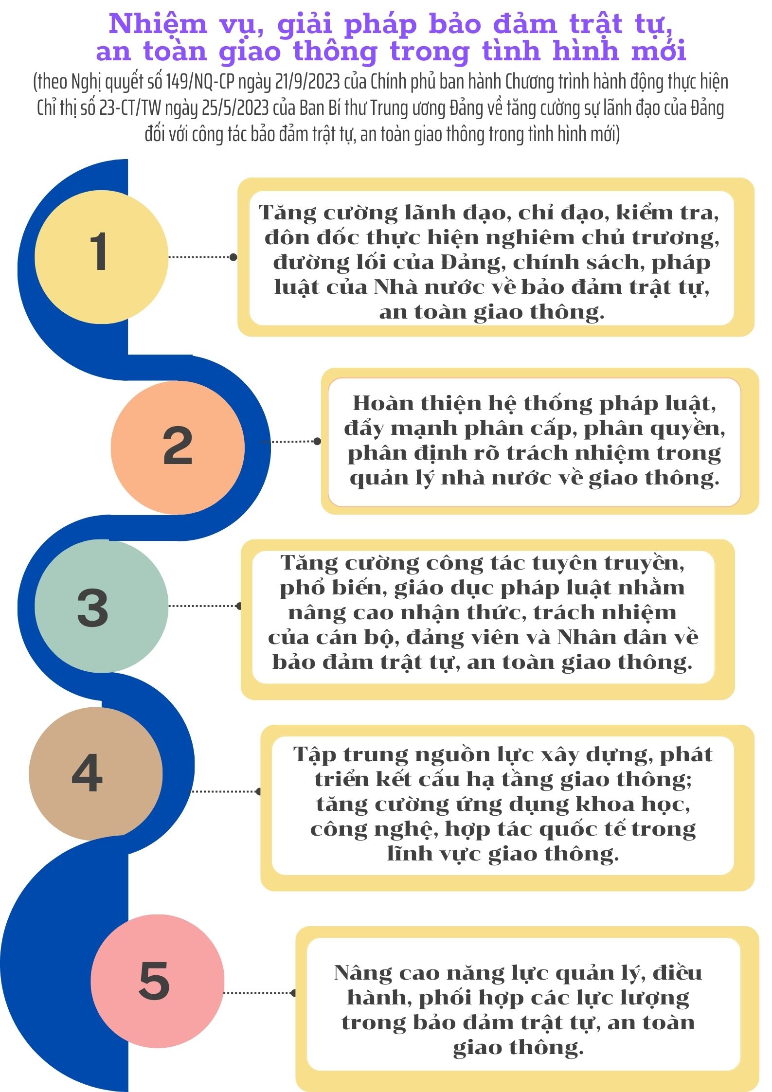Ảnh tin