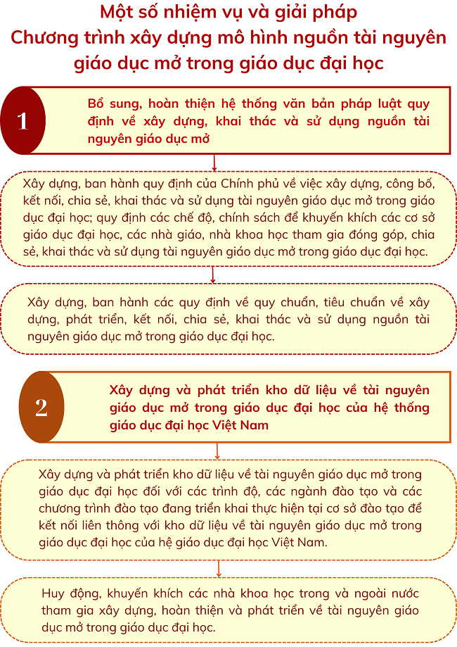 Ảnh tin