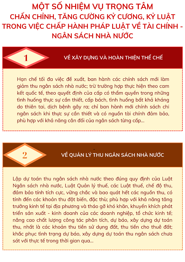 Ảnh tin
