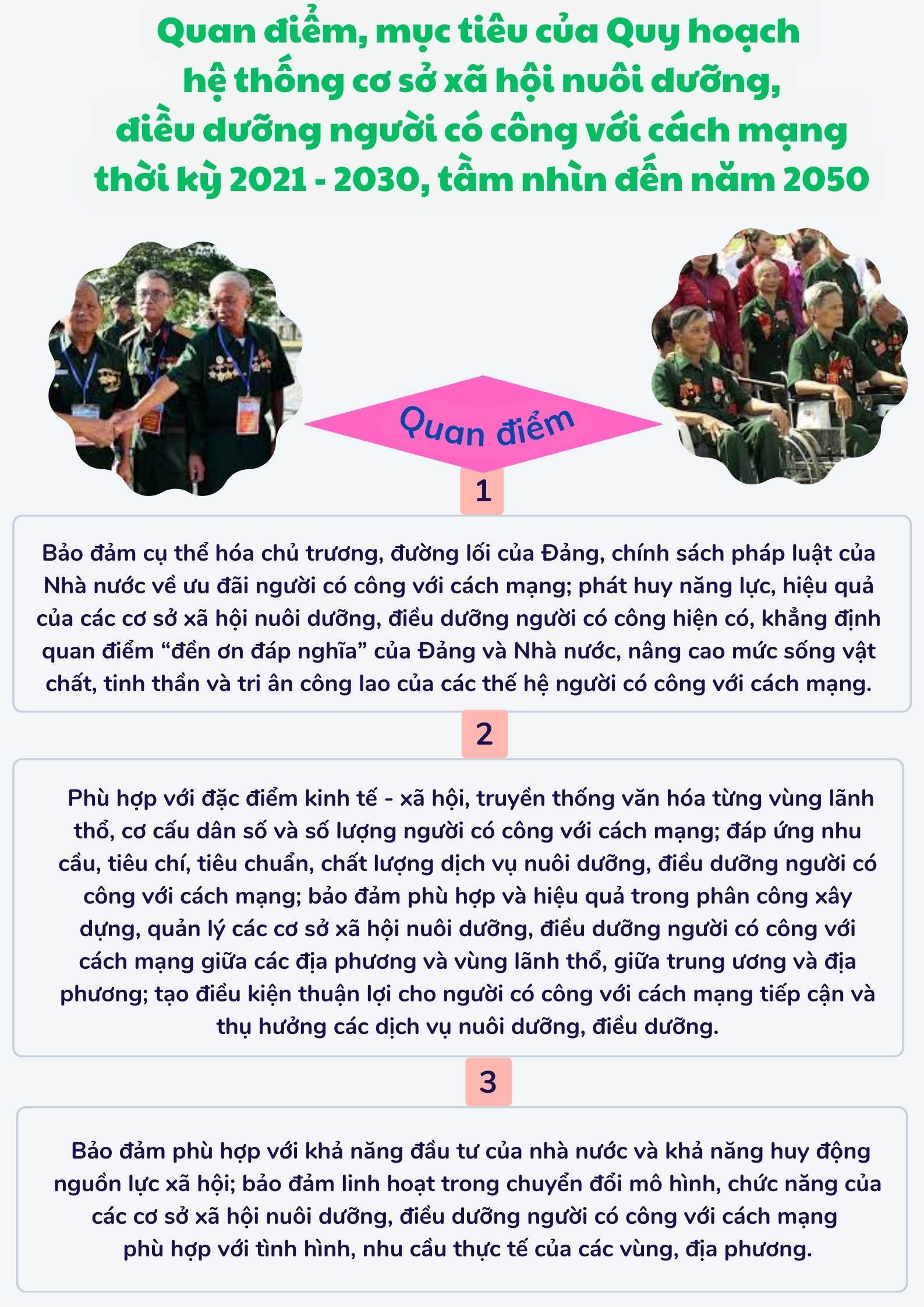 Ảnh tin