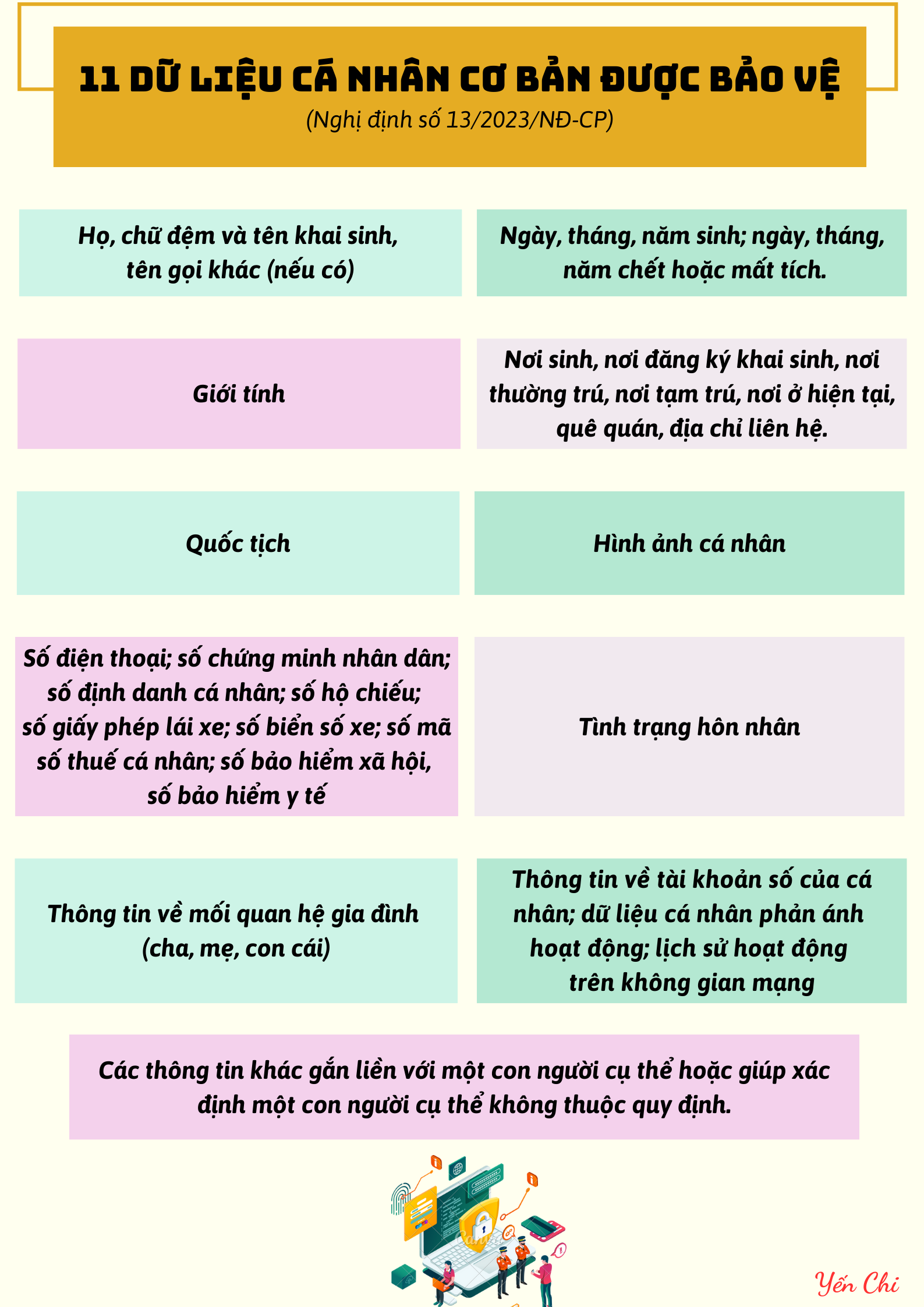 Ảnh tin