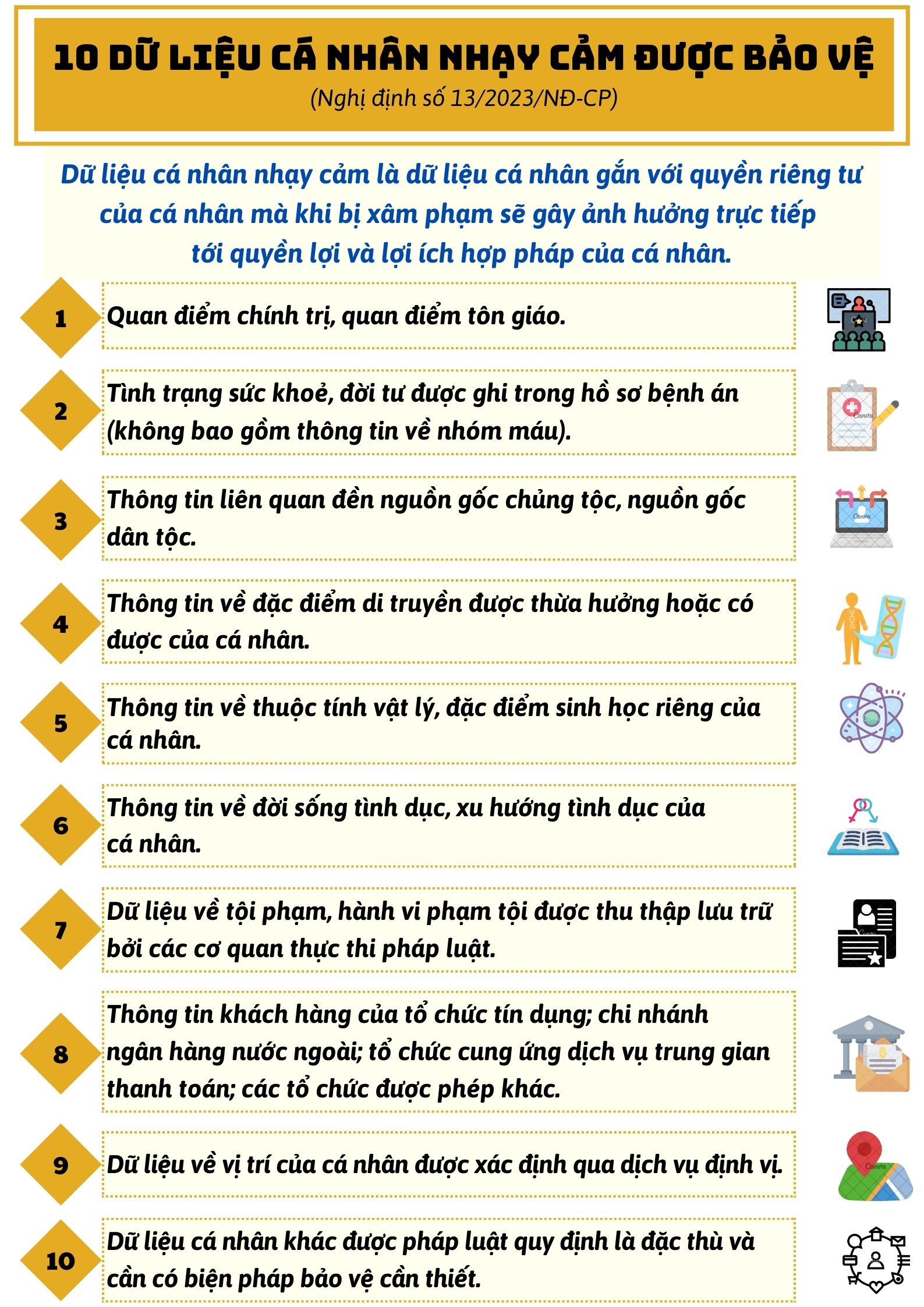 Ảnh tin