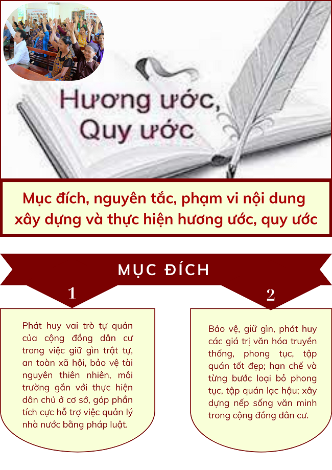 Ảnh tin