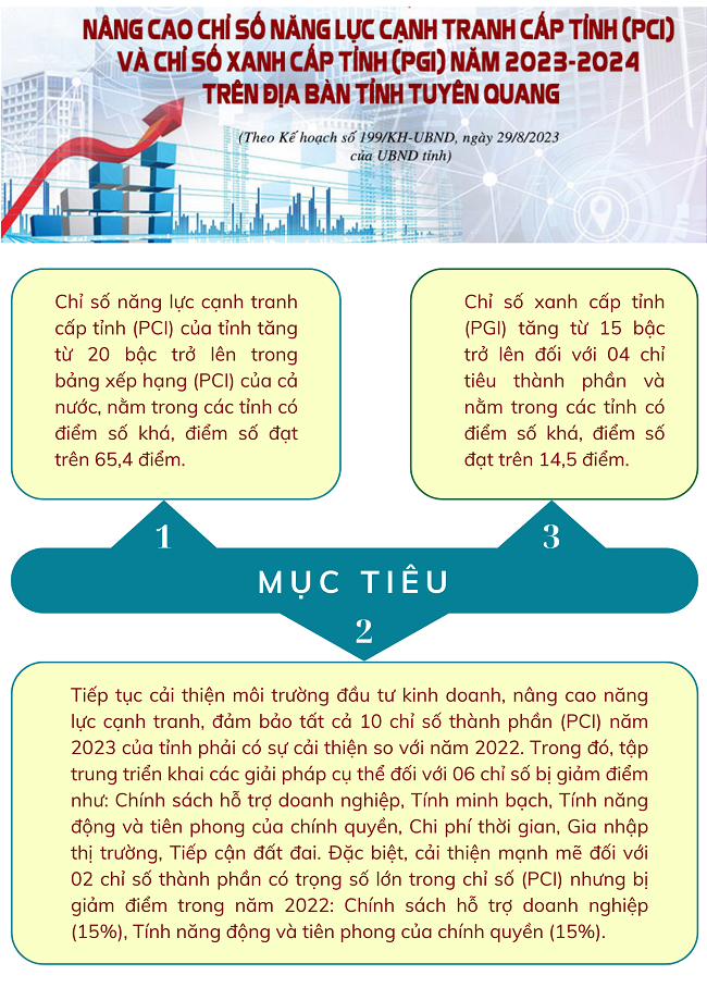 Ảnh tin