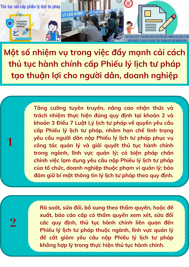 Ảnh tin