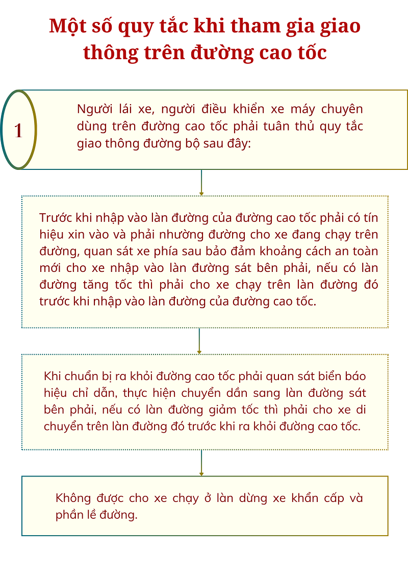 Ảnh tin
