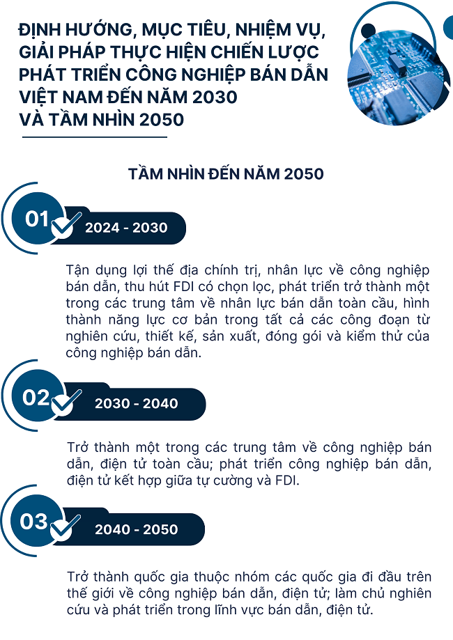 Ảnh tin
