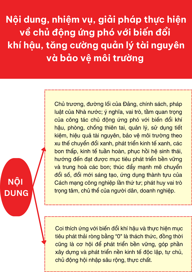 Ảnh tin