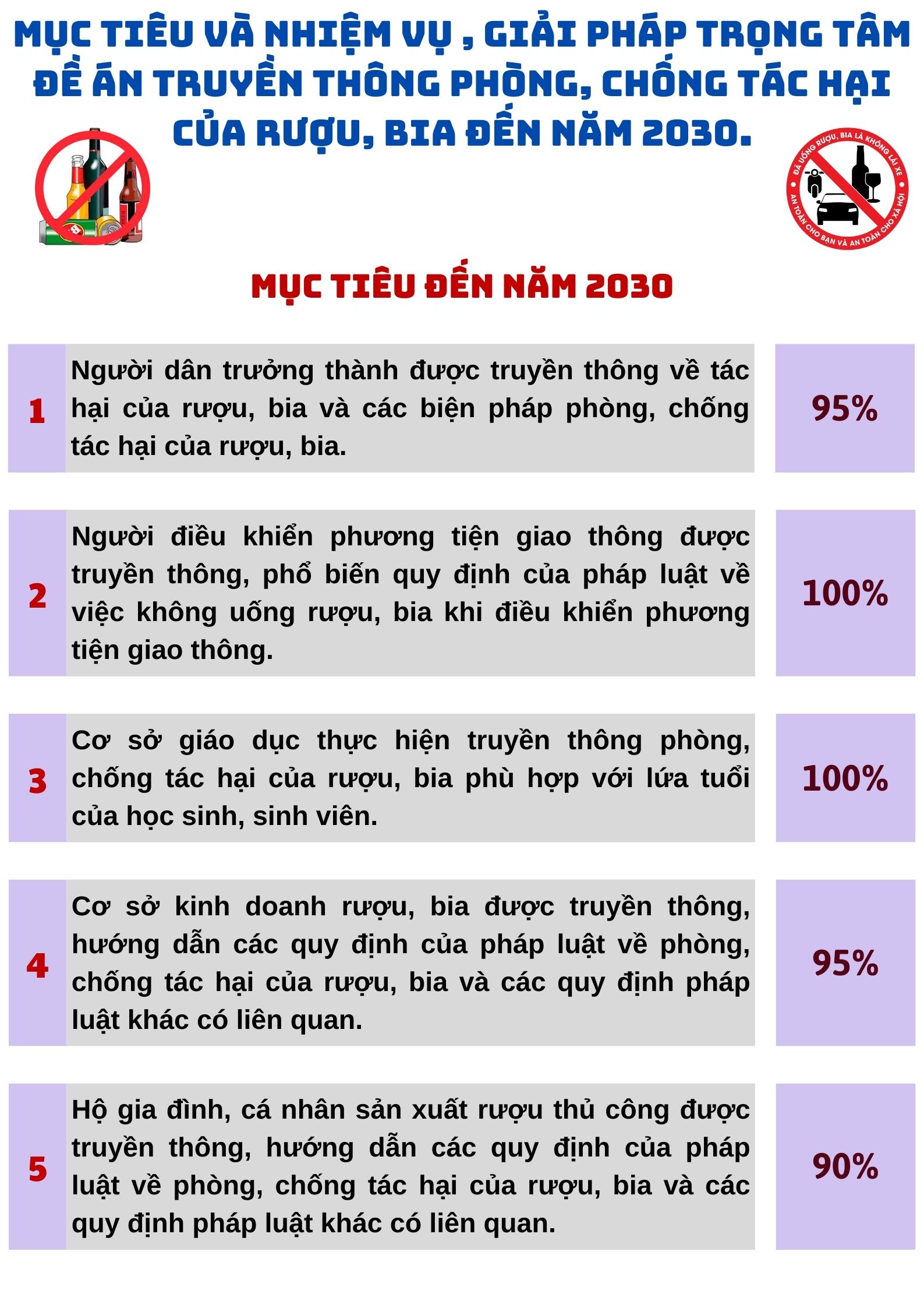 Ảnh tin