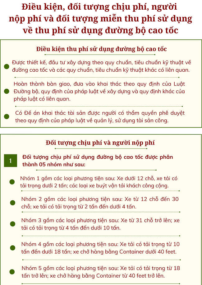 Ảnh tin