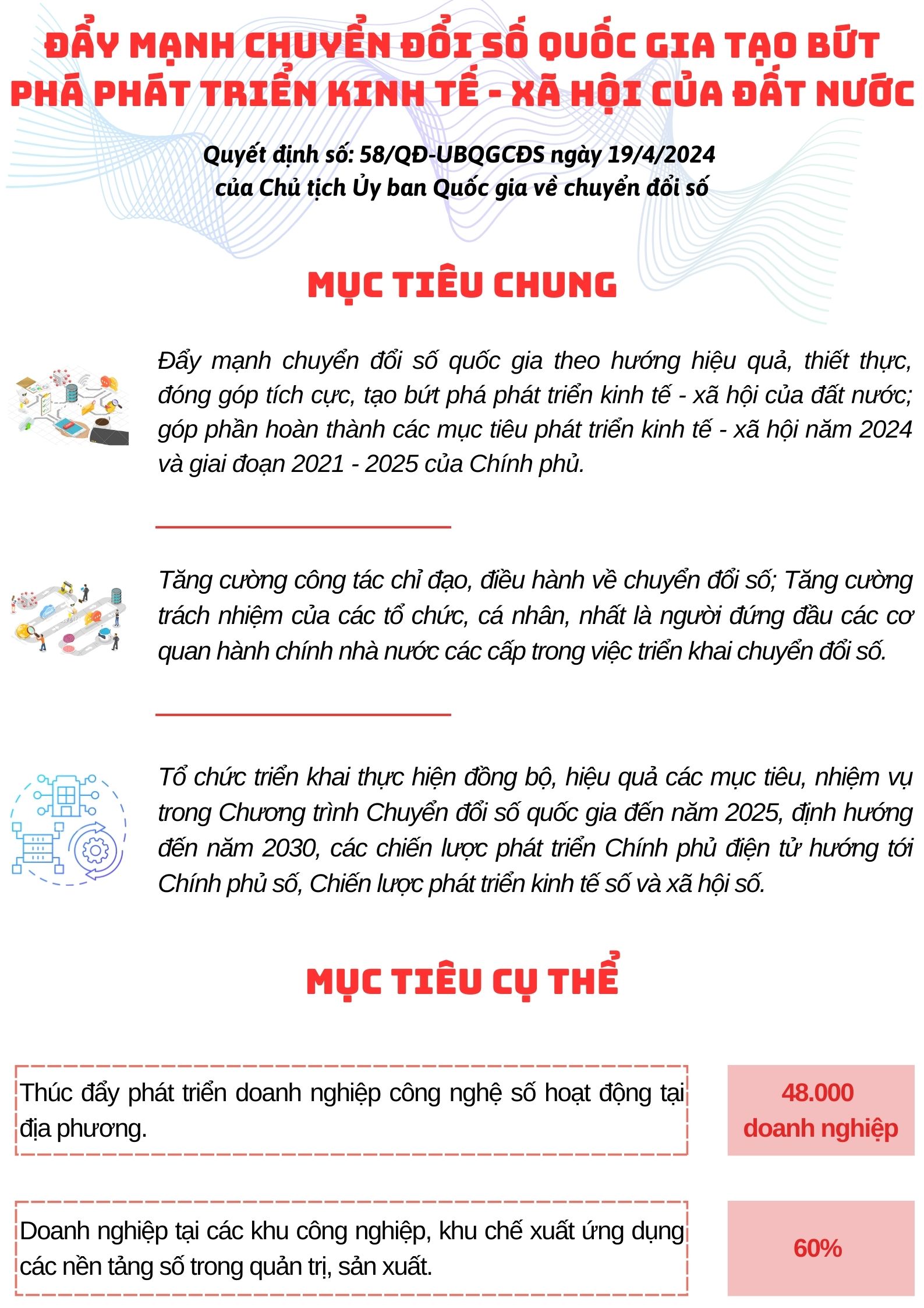 Ảnh tin