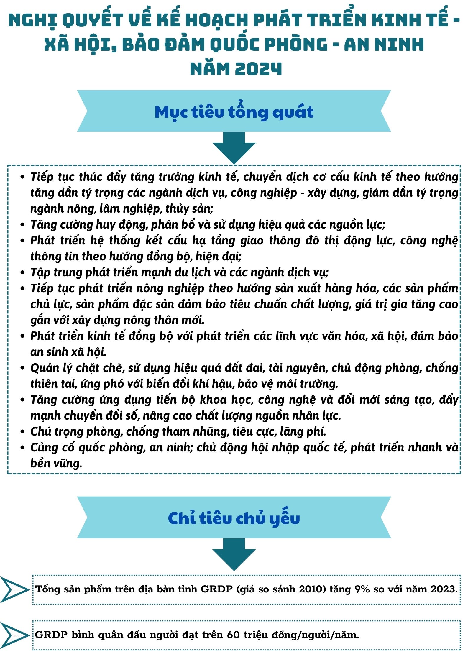 Ảnh tin