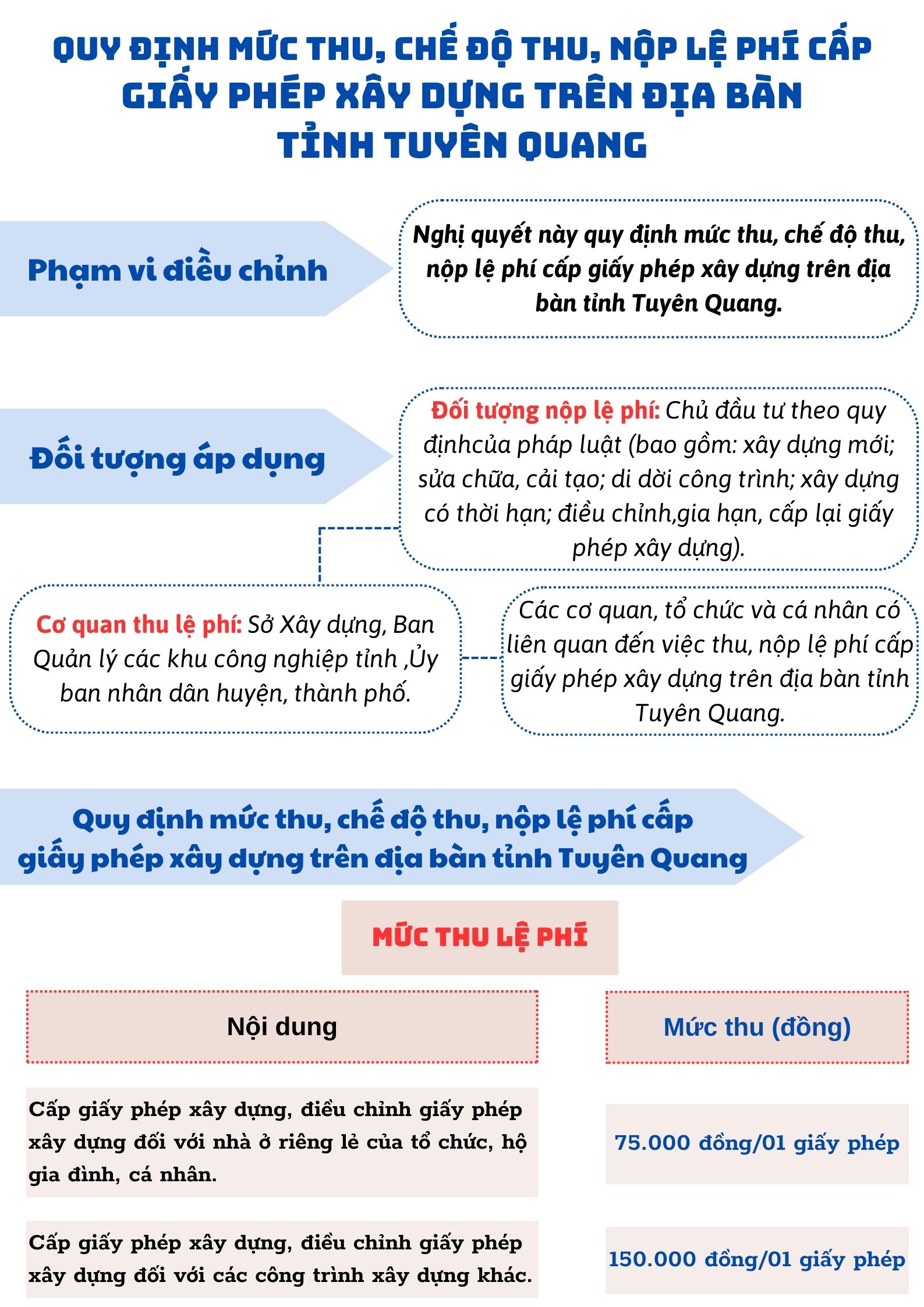 Ảnh tin