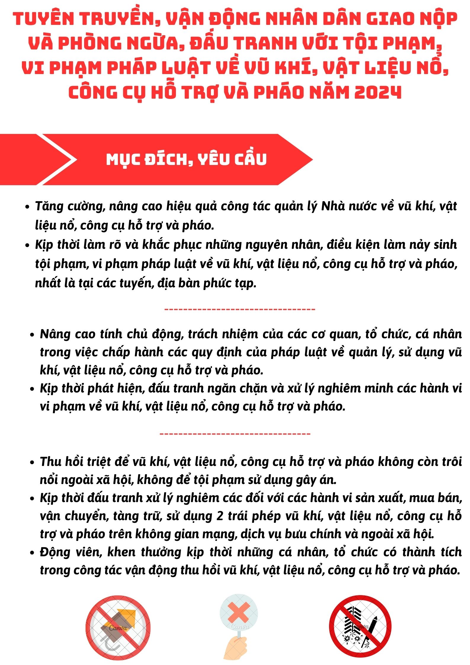 Ảnh tin