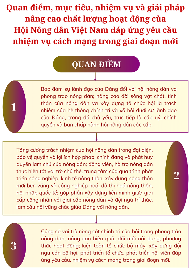 Ảnh tin
