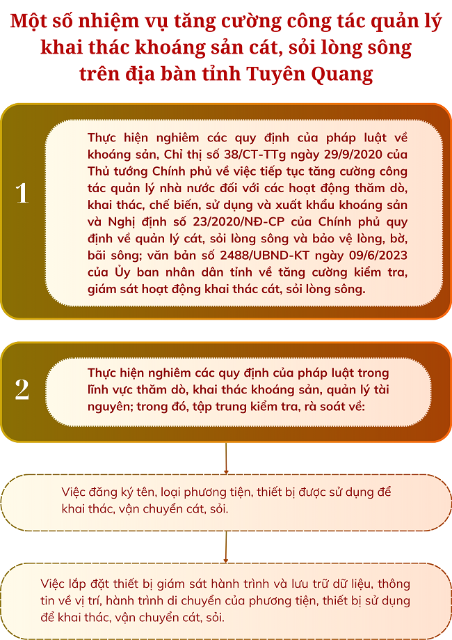 Ảnh tin