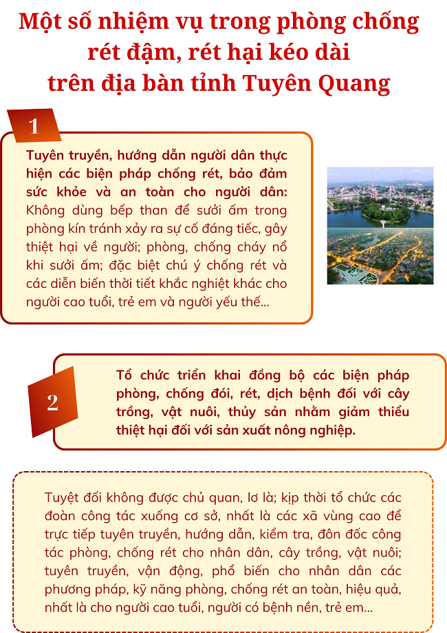 Ảnh tin