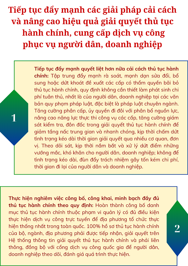 Ảnh tin