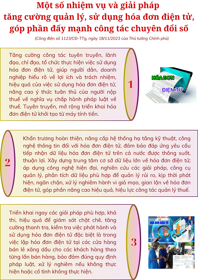 Ảnh tin