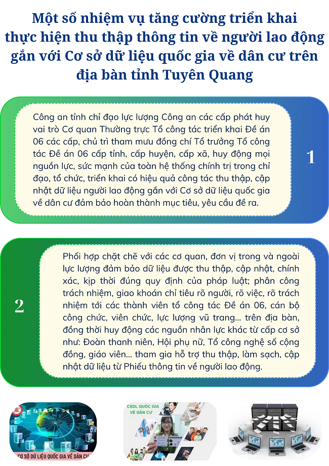 Ảnh tin