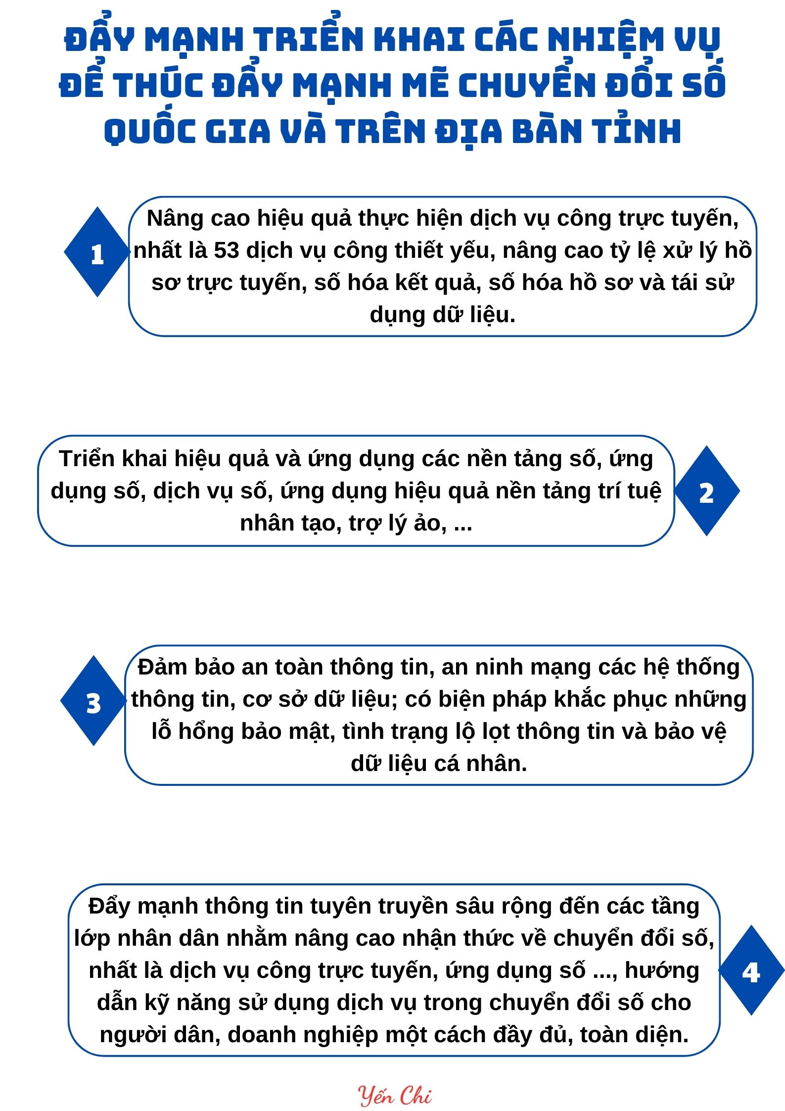 Ảnh tin