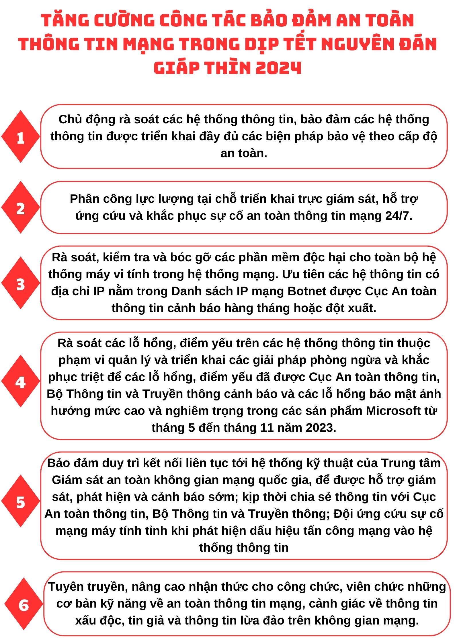 Ảnh tin