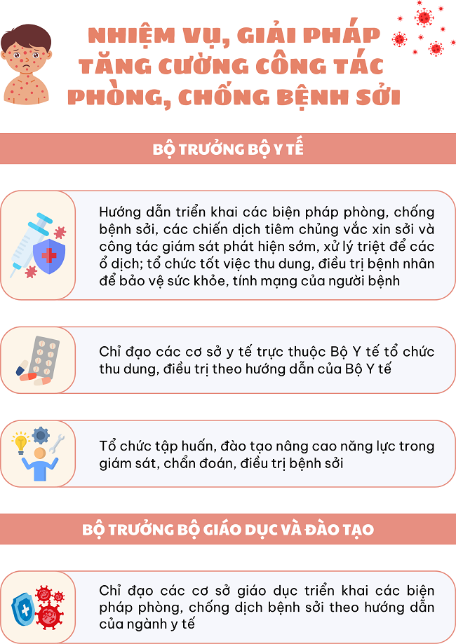 Ảnh tin
