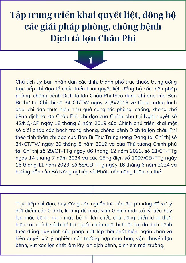 Ảnh tin