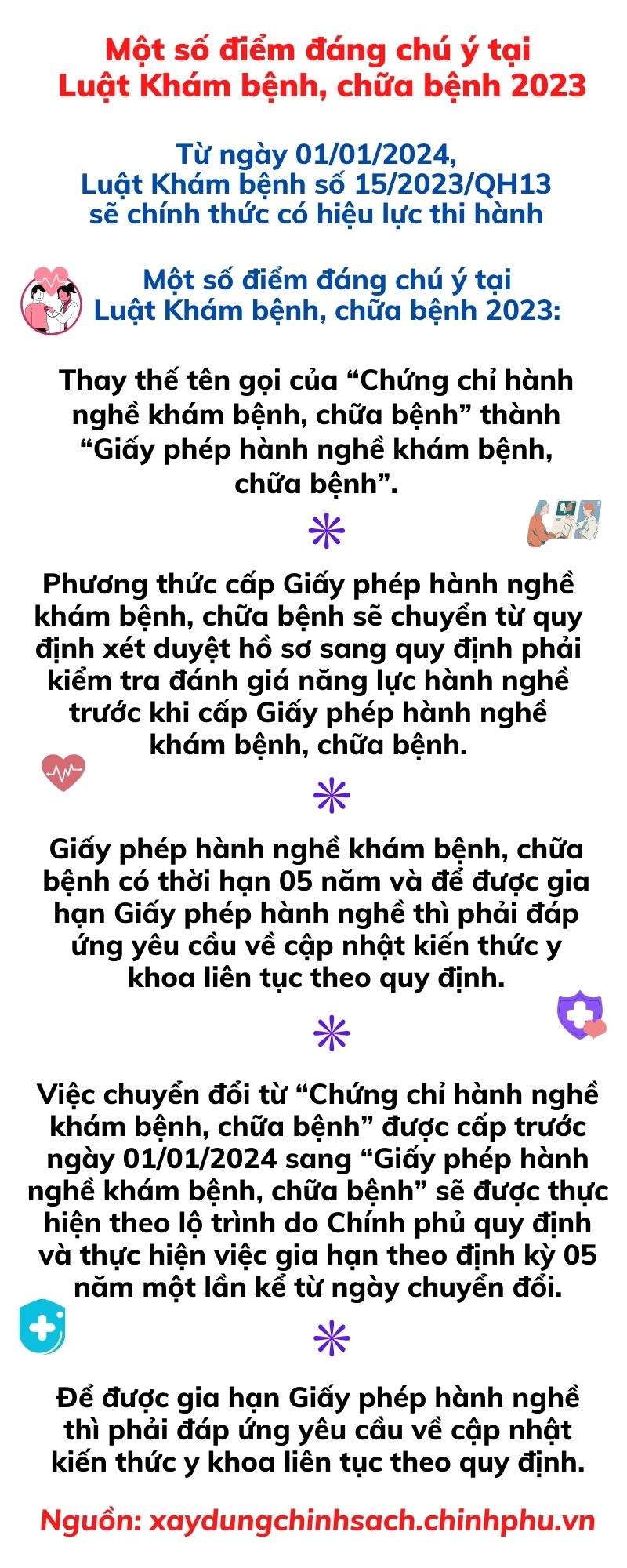 Ảnh tin