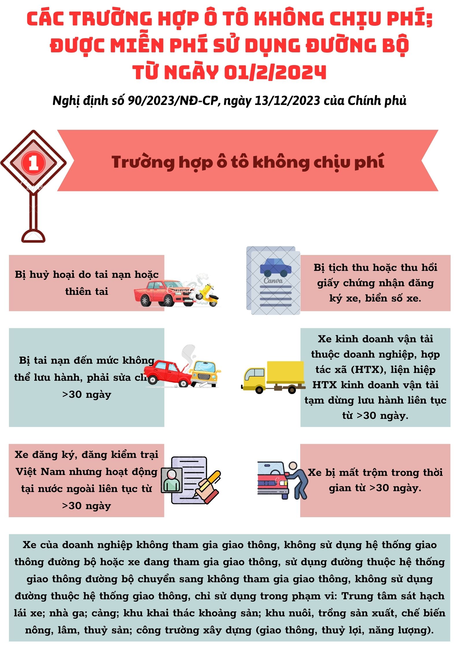 Ảnh tin