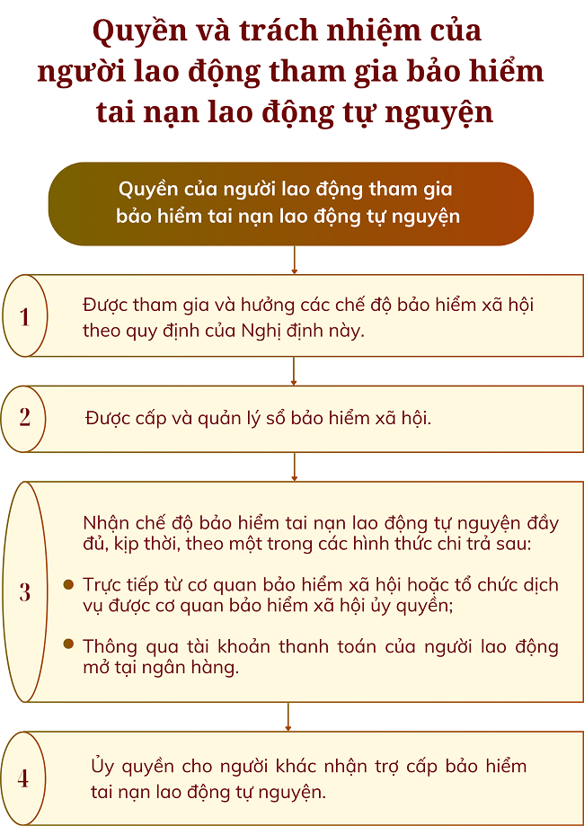 Ảnh tin