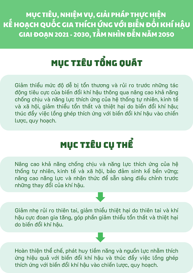 Ảnh tin