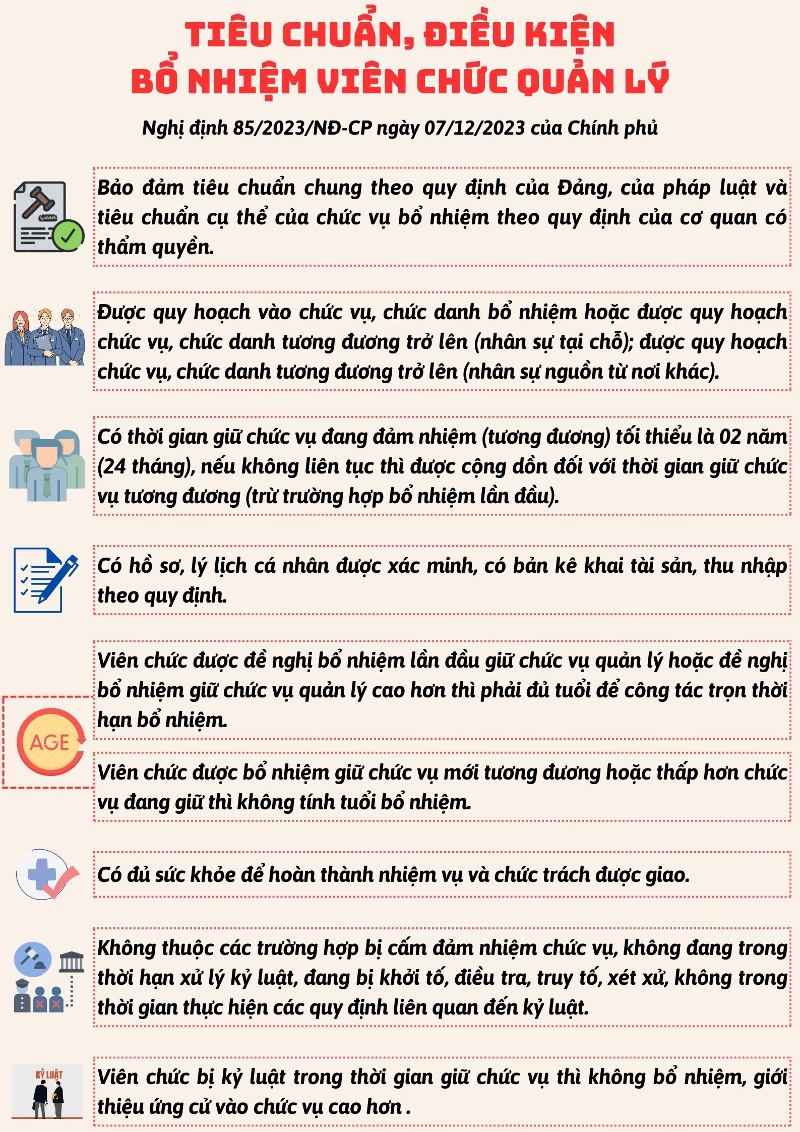Ảnh tin