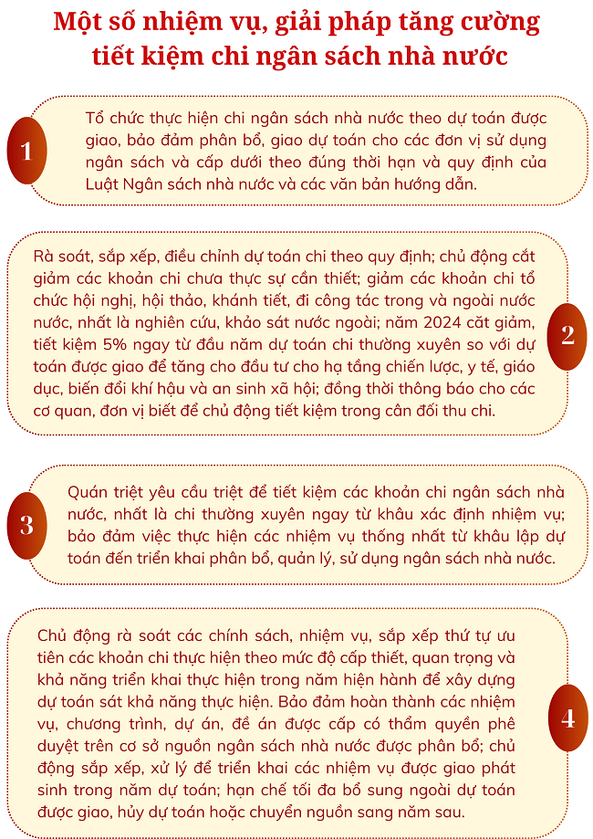 Ảnh tin