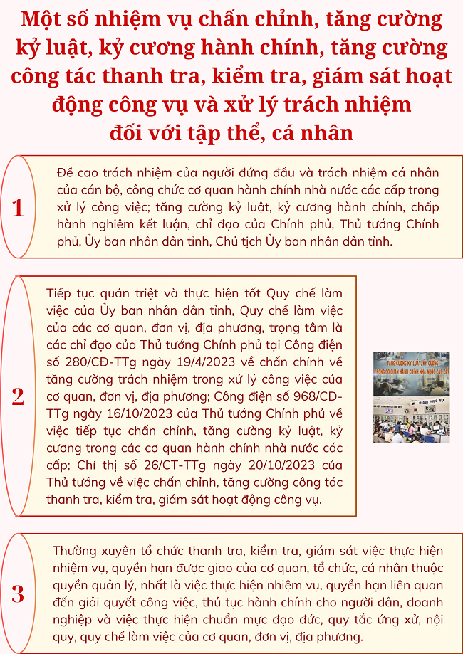 Ảnh tin