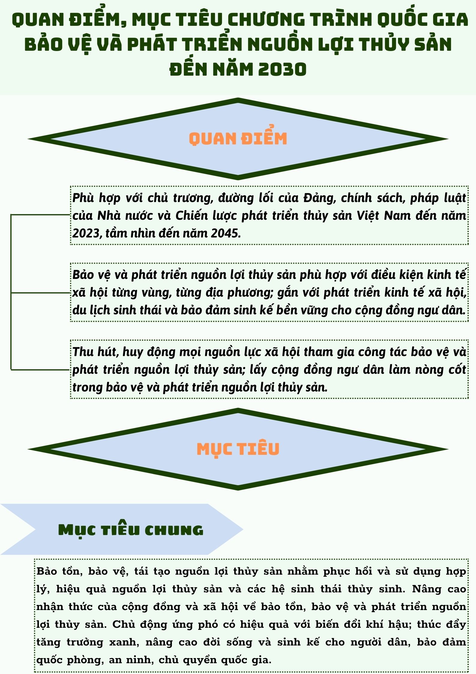 Ảnh tin