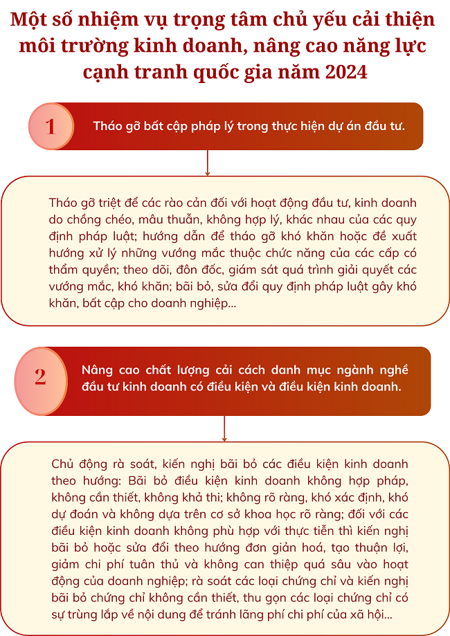 Ảnh tin