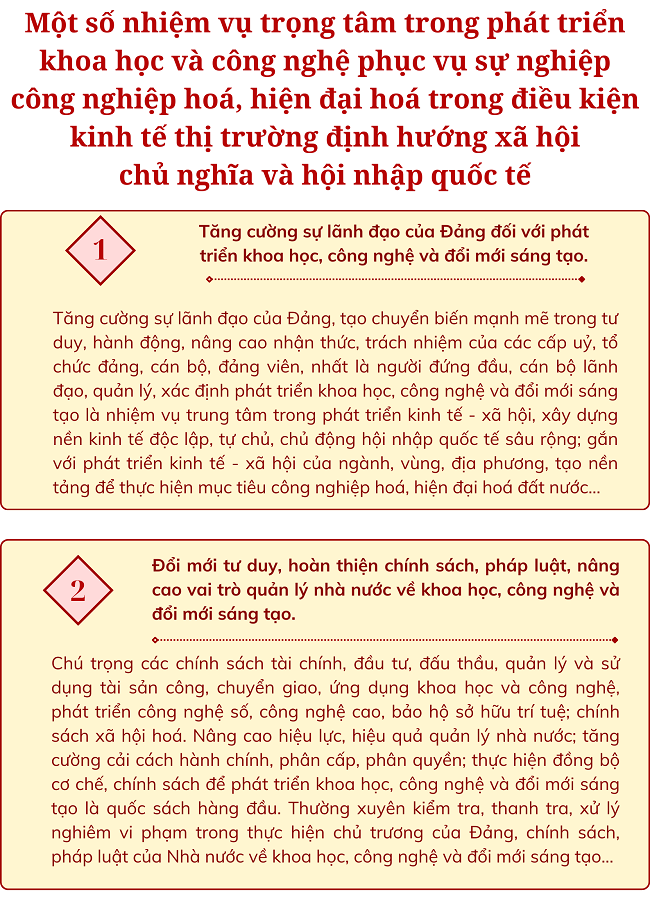 Ảnh tin