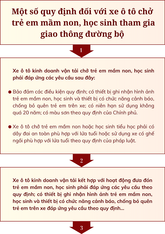 Ảnh tin