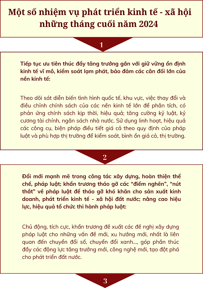 Ảnh tin