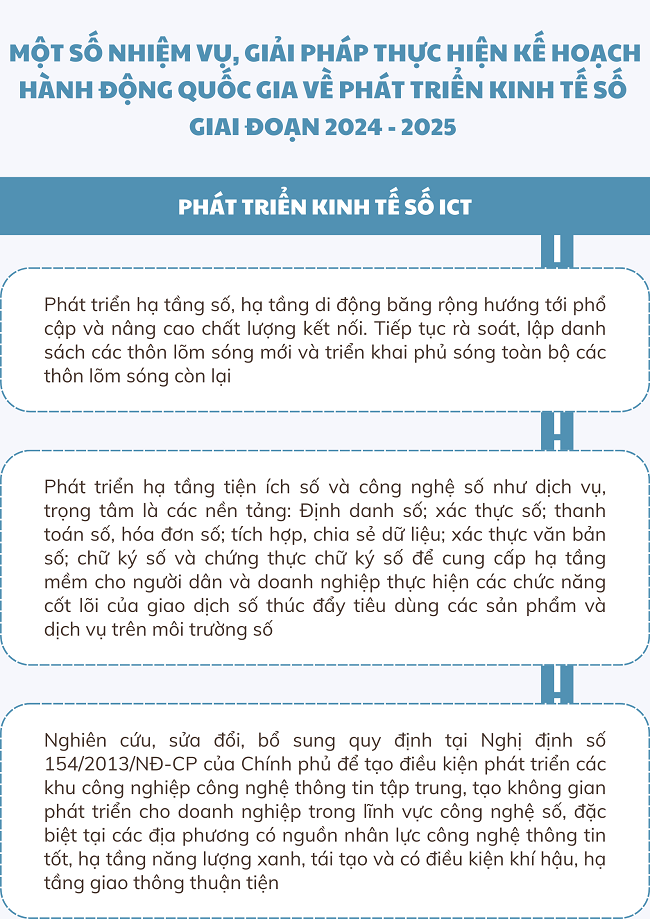 Ảnh tin