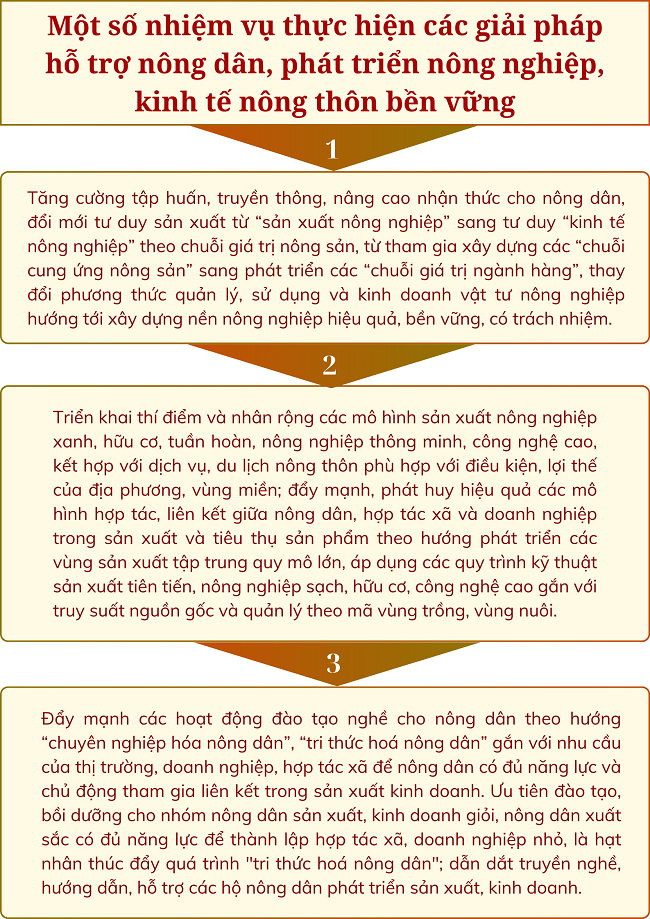 Ảnh tin