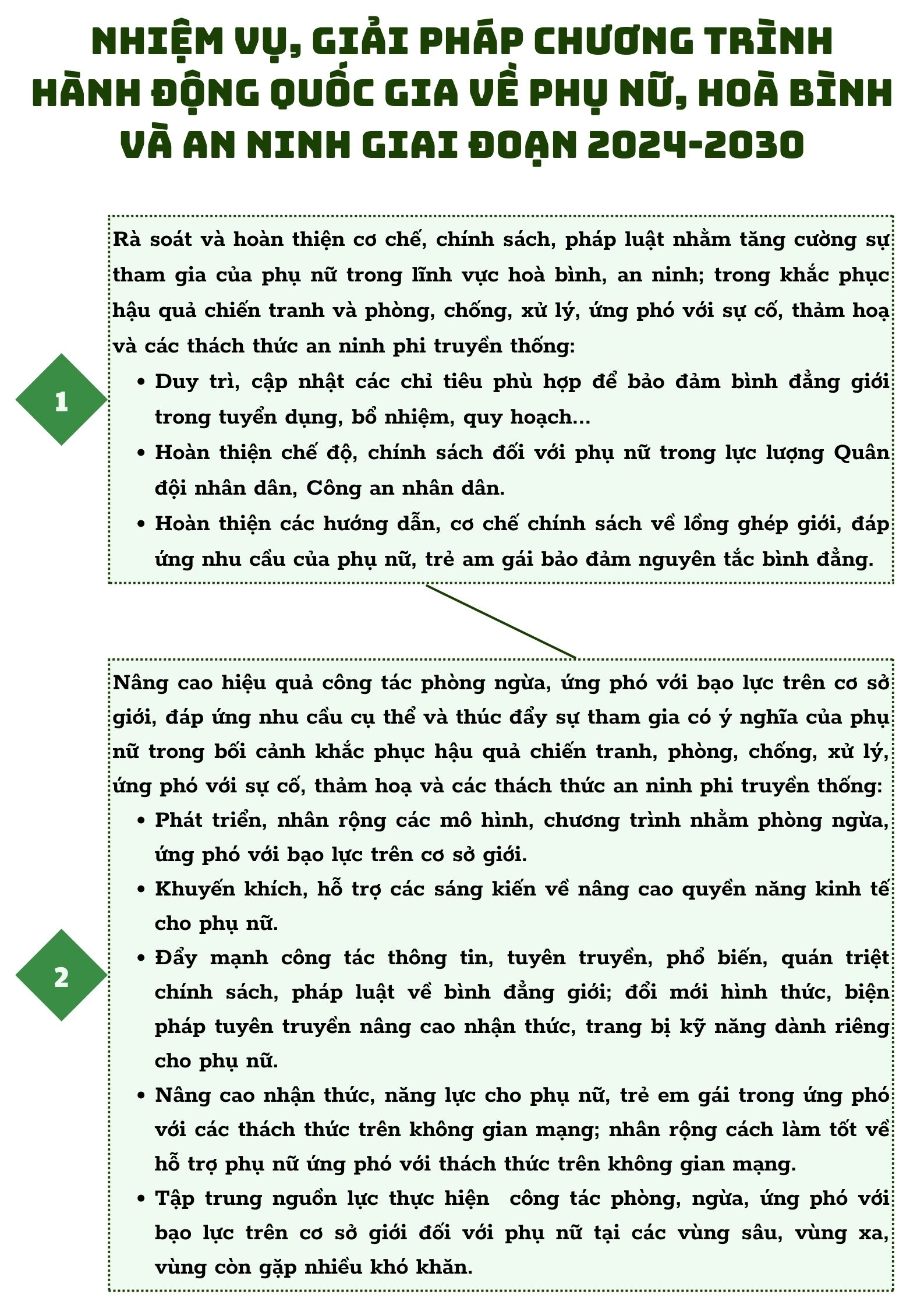 Ảnh tin