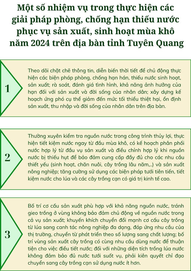 Ảnh tin